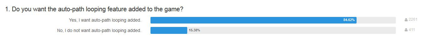 black-desert-online-auto-looping-vote