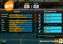 3on3-freestyle-statistics