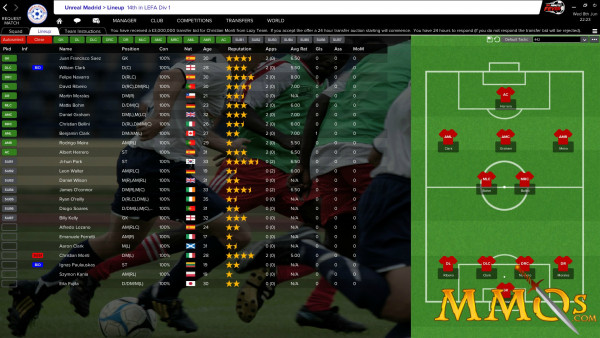 90-minute-fever-team-lineup