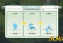areal-pet-evolutions