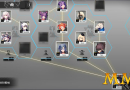 arknights-character-cconnections