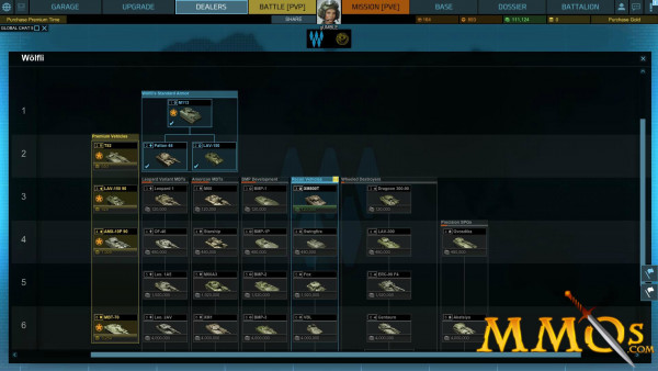 Armored Warfare upgrade tree