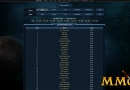 Astro-Empires-Player-Rankings
