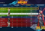 battleborn-last-place