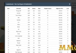 battlestick-leaderboard