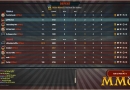 Block-N-Load-stats