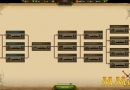 Elvenar-technology-tree