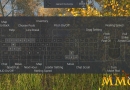 Fishing-Planet-keyboard-layout