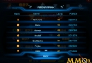 Galaxy-Legend-arena-rank