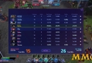 Heroes-of-the-Storm-Raynor-Score.jpg