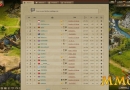 Imperia-Online-Players-Ranking
