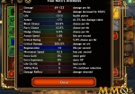 mage-and-minions-attributes