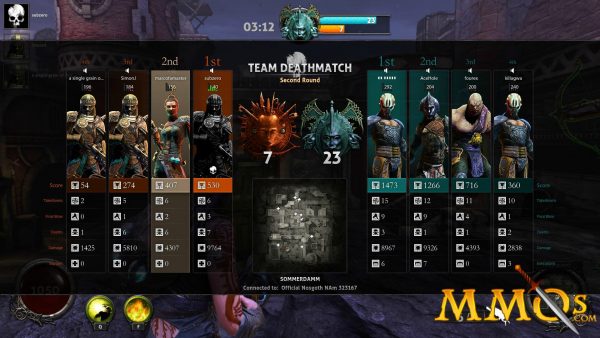 Nosgoth Score Final