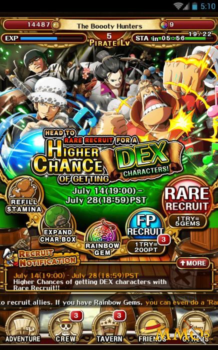 One Piece Treasure Cruise Game Review