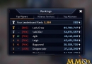 operation-new-earth-rankings