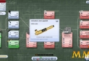 Rail-Nation-unlock-a-new-upgrade