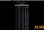 the-infinite-black-current-sales