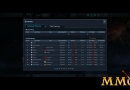 warrock-rankings