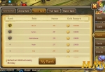 zeon-event-leaderboard