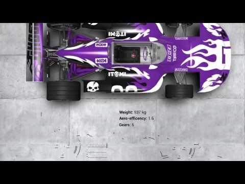 Victory: The Age of Racing Teaser 2014