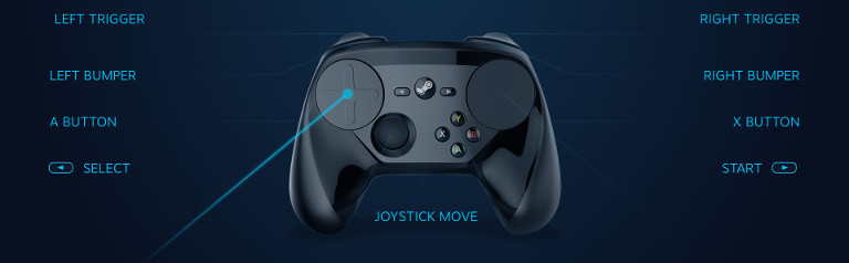 Undecember Controller Support