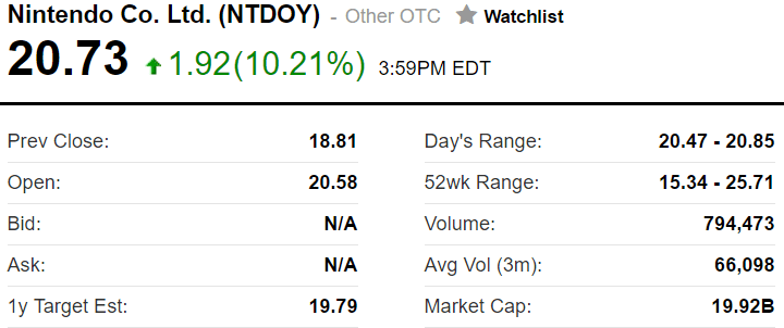pokemon-finance