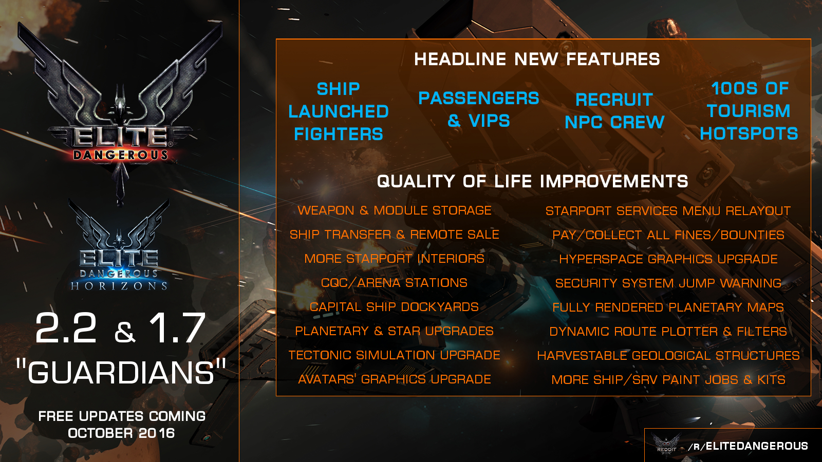 Elite Dangerous: Guardians 2.2: Everything you need to know