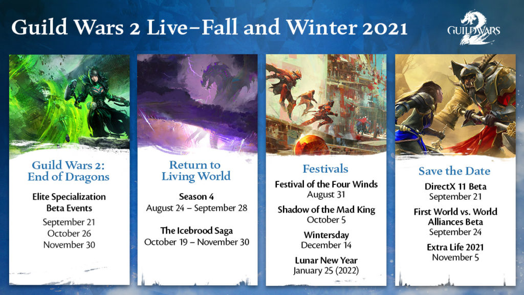 Guild Wars 2 Fall Winter 2021 Roadmap 1024x576 