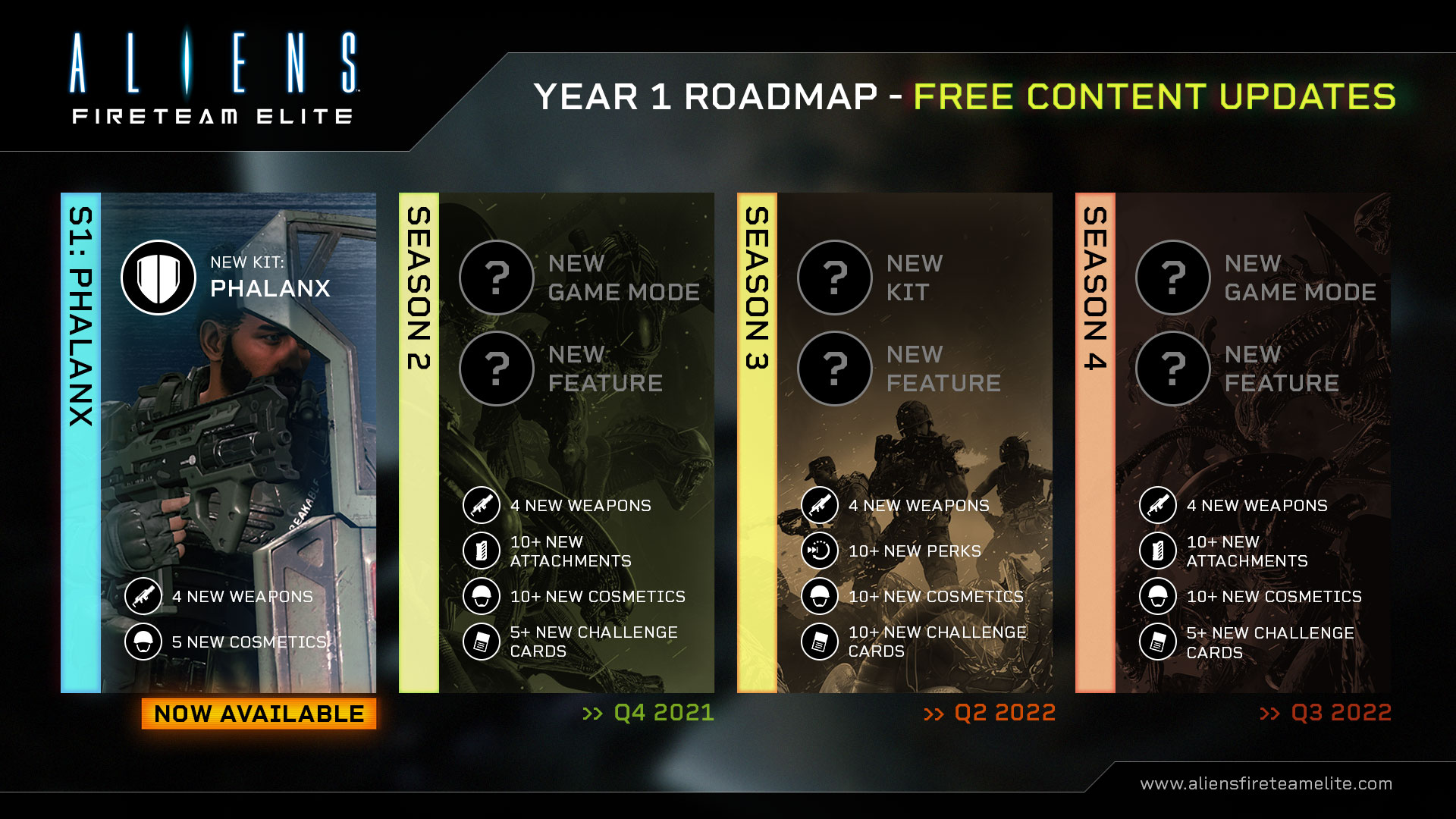 Aliens Fireteam Elite Unveils Year 1 Roadmap, New Game Mode Arriving