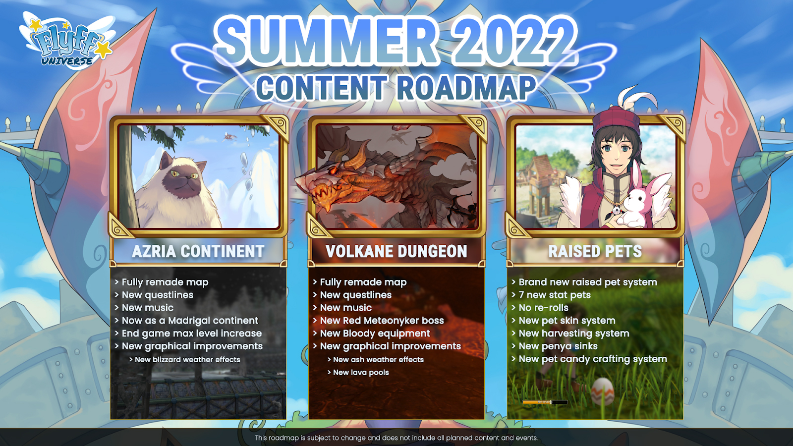 flyff universe summer 2022 development roadmap