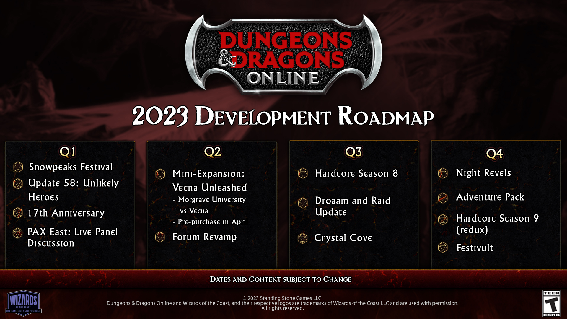 feuille de route de développement de donjons et dragons en ligne mmorpg 2023