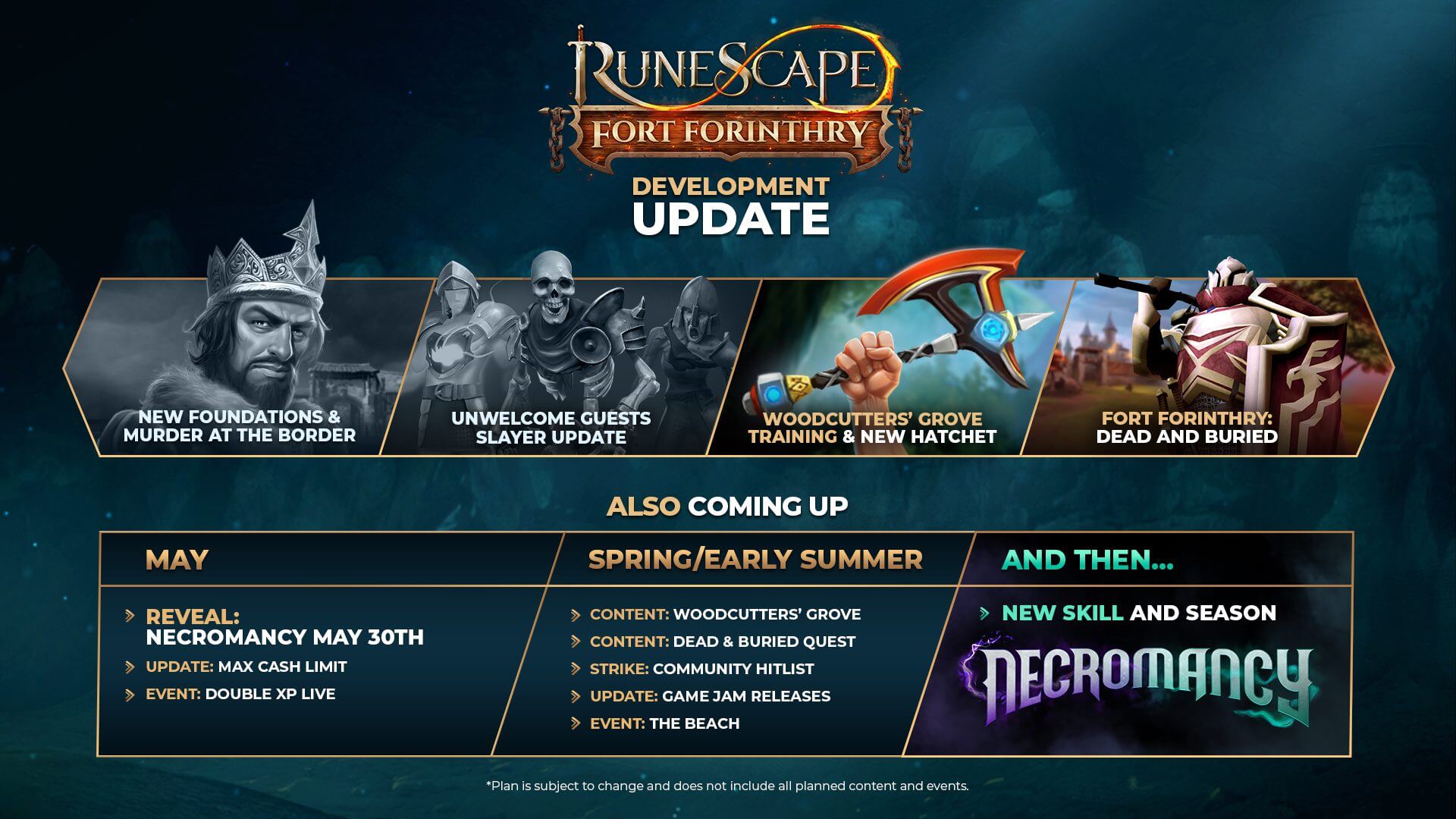 Necromancy: Community Feedback Update - #1 - News - RuneScape - RuneScape