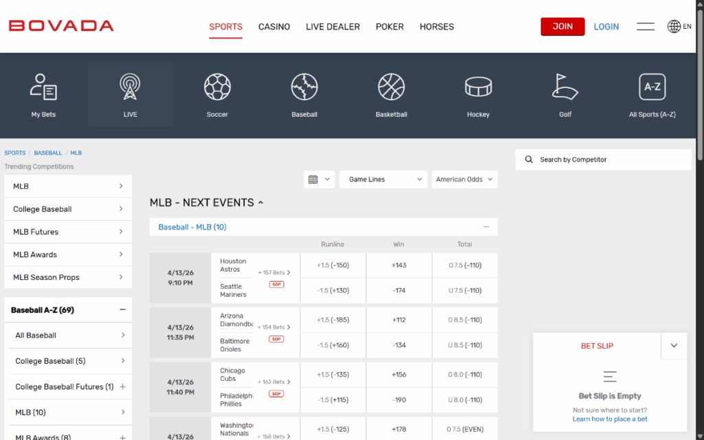 us betting sites - bovada